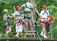 Hocking Hills Canopy-Zipline Tours